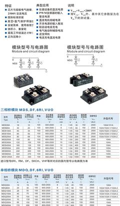 SHANGZHENG MDS400A-16 40整流器 价格、厂家与产品介绍